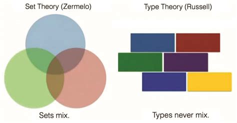Courtesy Of The Math Club 2025 𝚆𝚊𝚝𝚌𝚑 On Virtual Platforms
