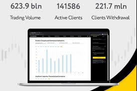 The Advantages of Trading with ECN Exness 25